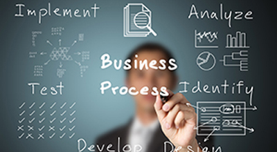 Business Analysis Training